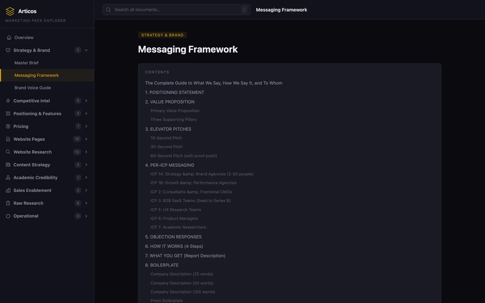 The marketing pack, messaging framework view