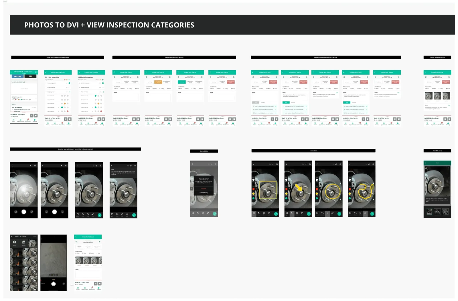 Final design board with complete photos-to-DVI flow and inspection categories