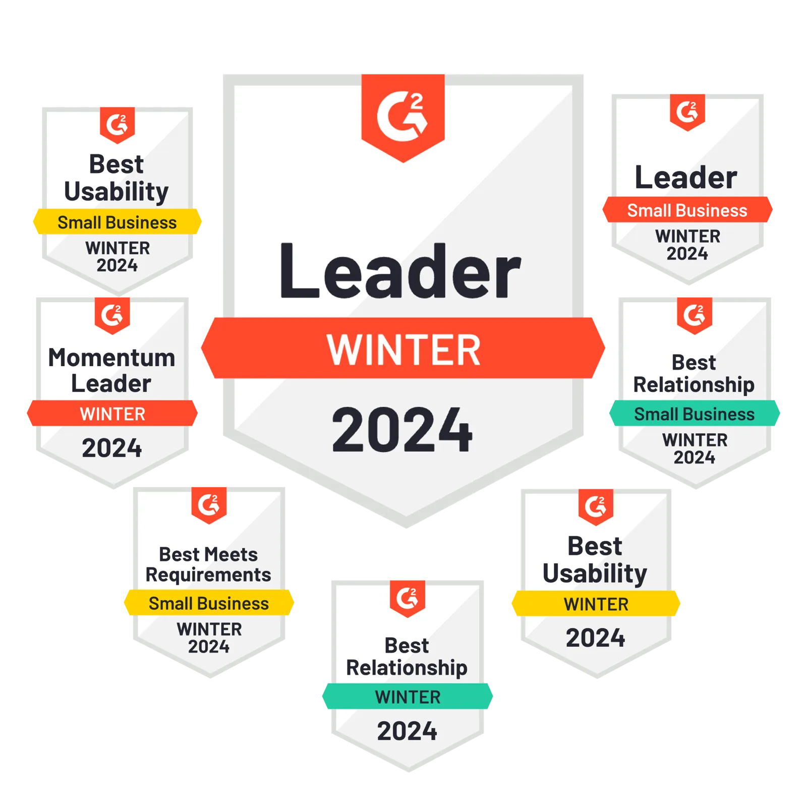 AutoLeap G2 awards, Leader, Winter 2024