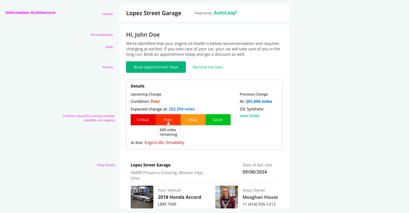 Annotated customer estimate notification showing information architecture