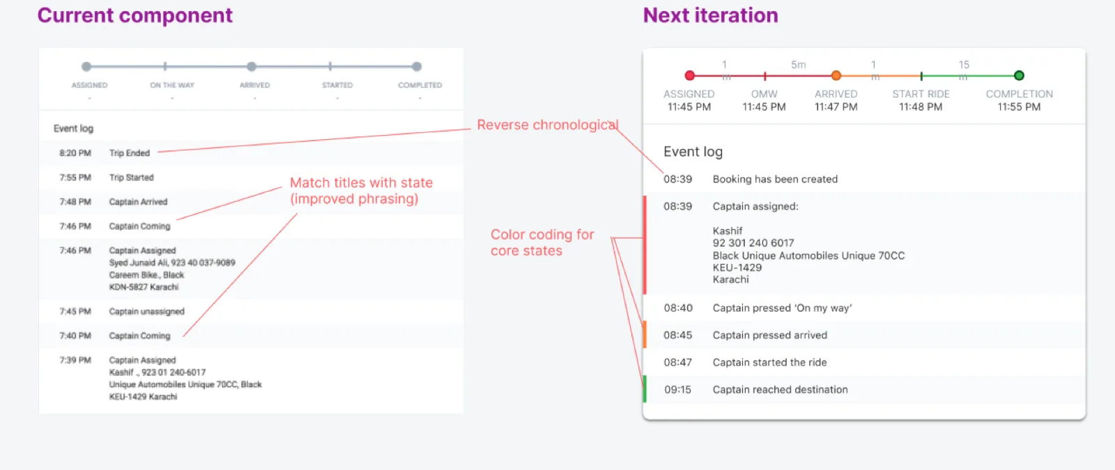 New supporting feature: retry transaction / trip progress
