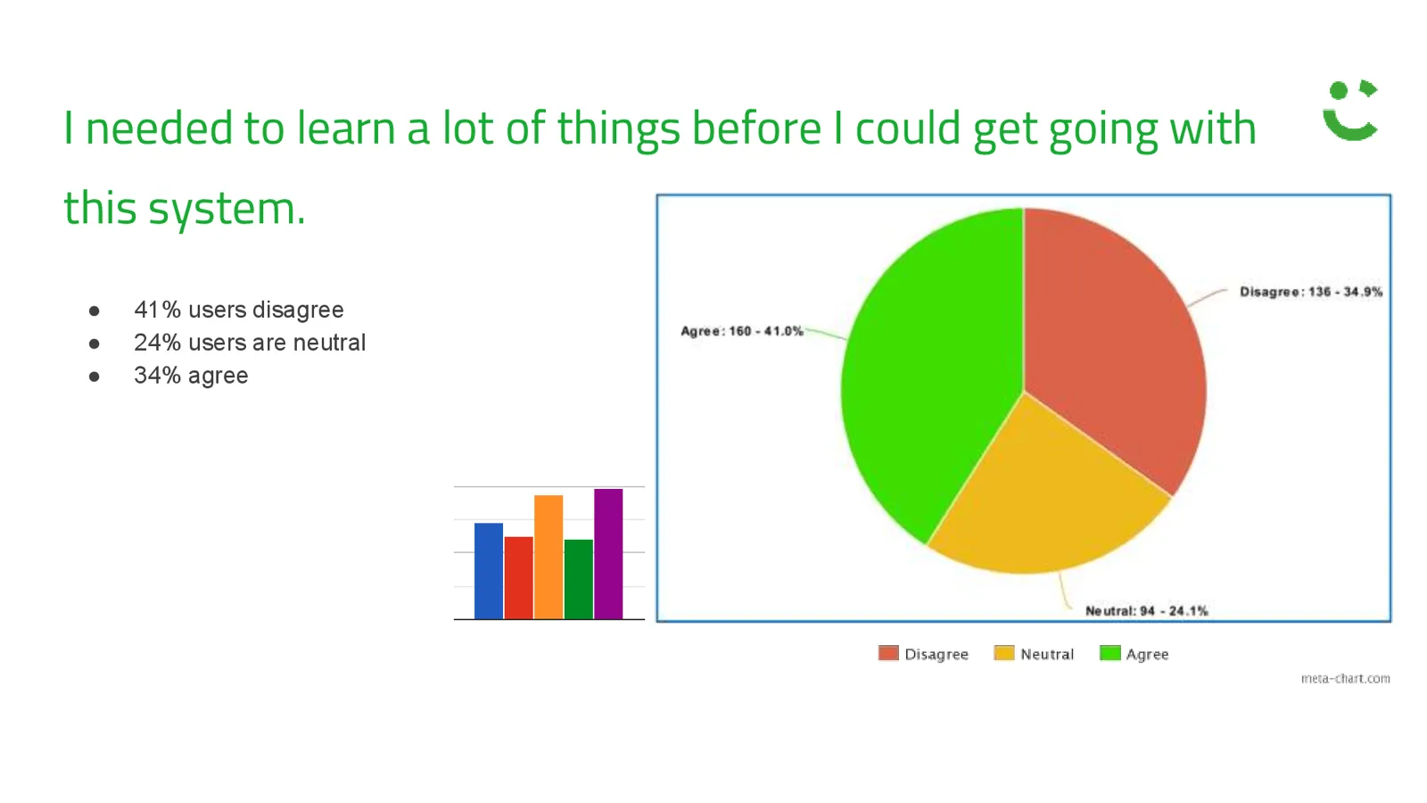 Usability issue identified in the agent workflow