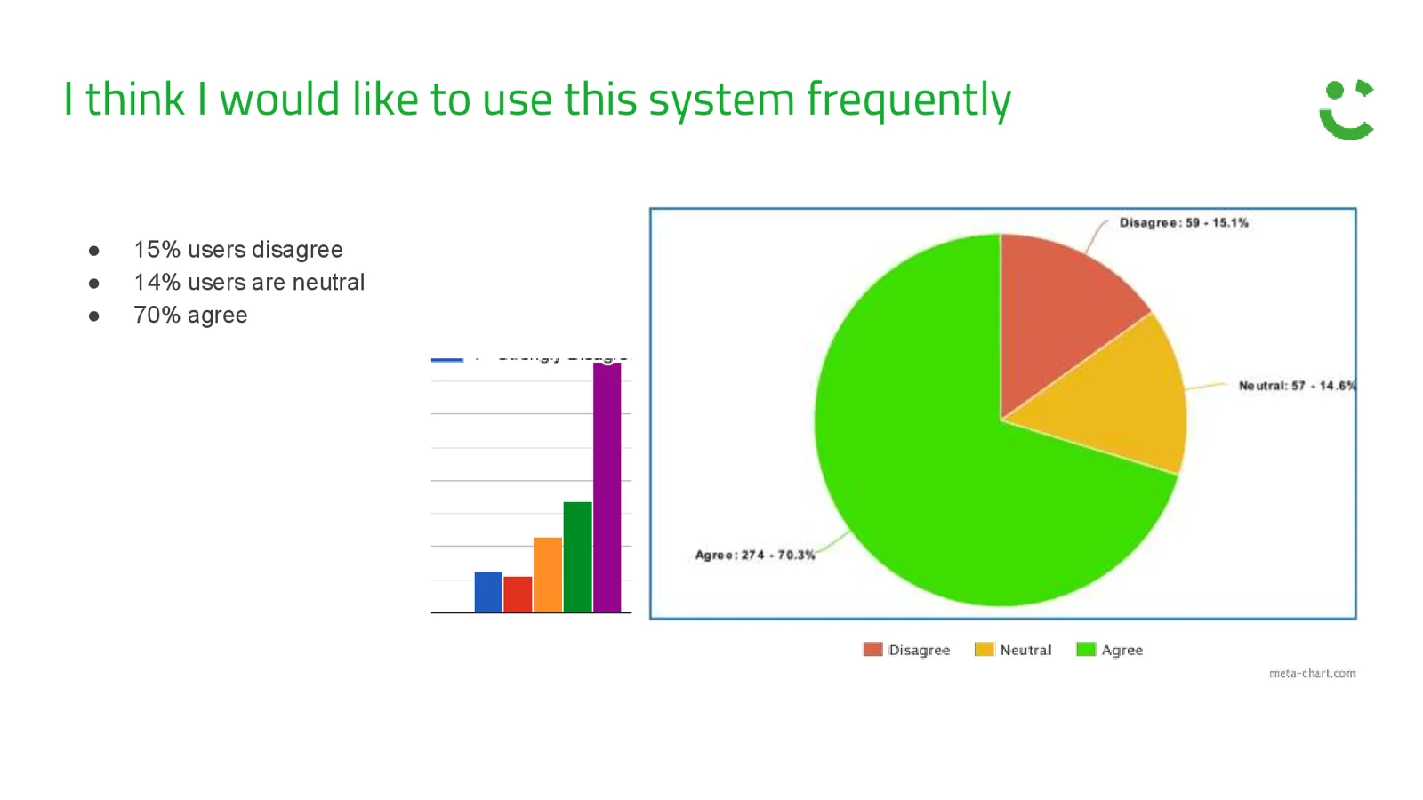 Usability issue identified in the agent workflow