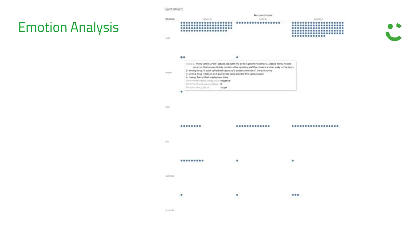 Usability issue identified in the agent workflow