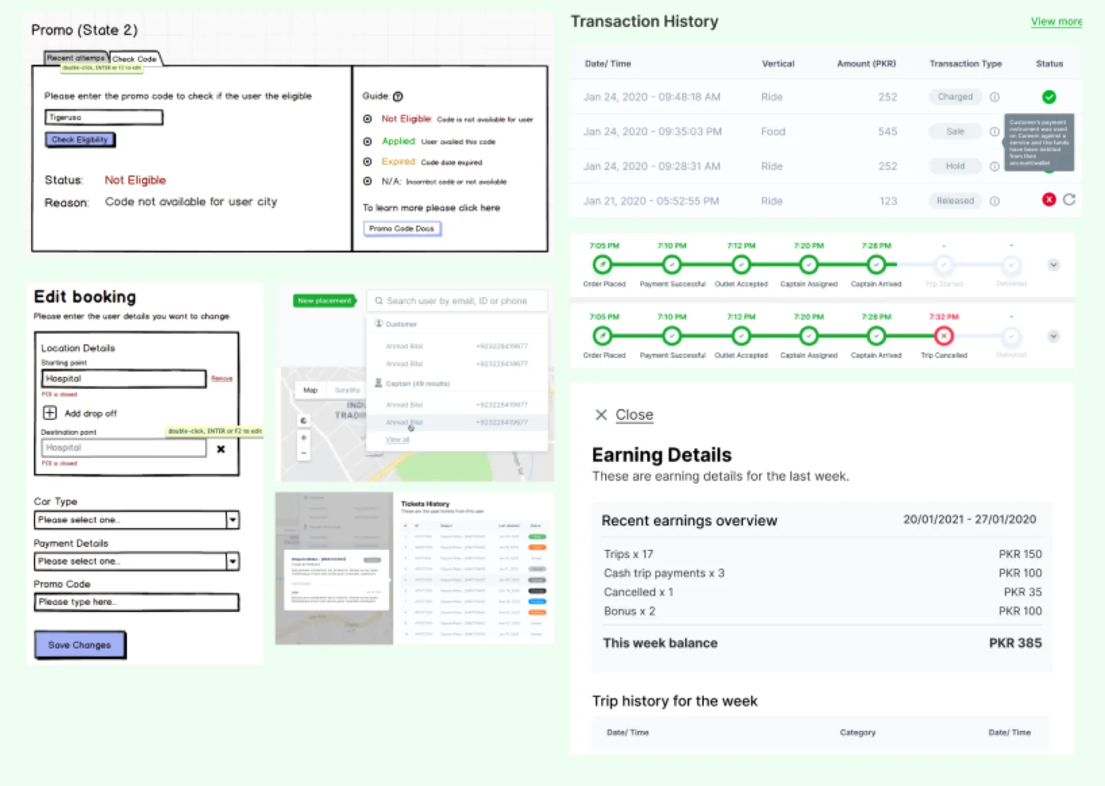 Unified system vision