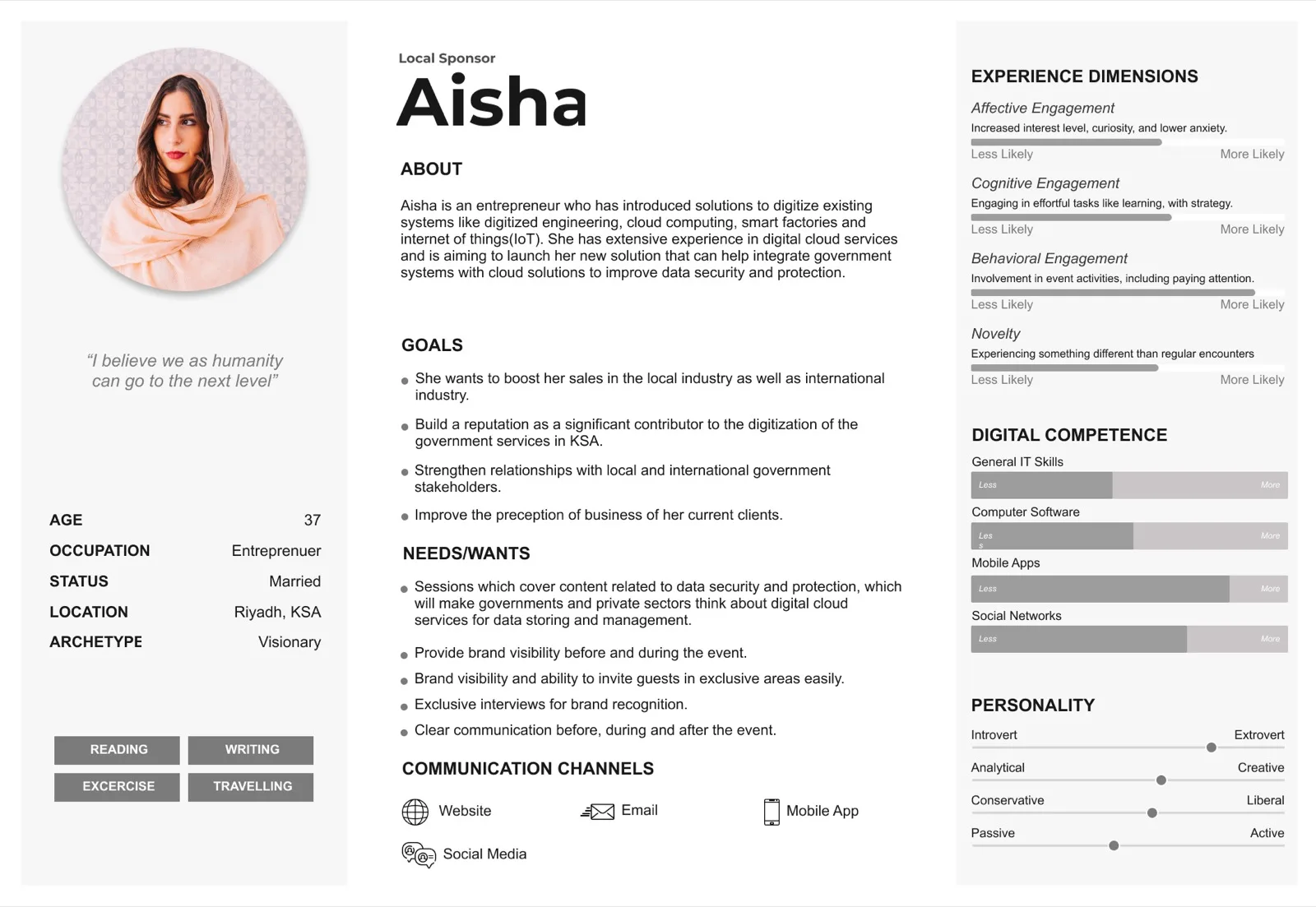 Persona
