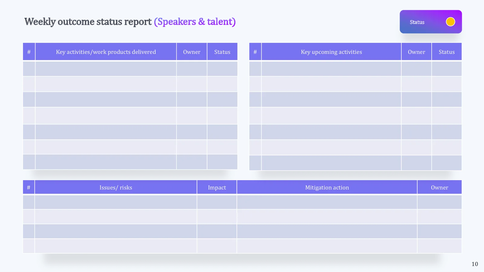 Status-report template