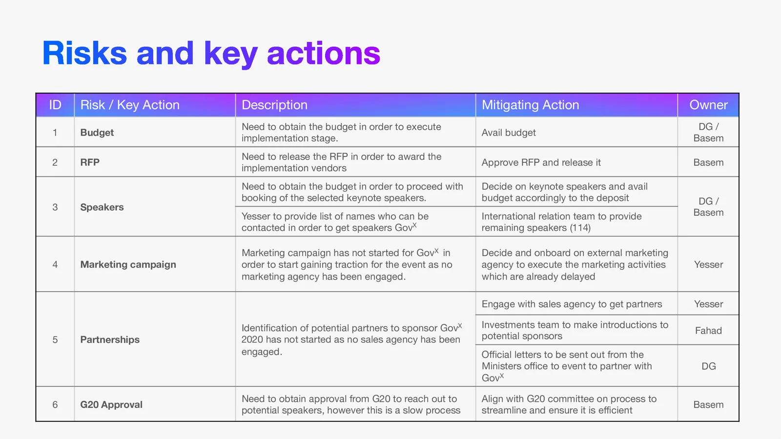 Steering-committee slide