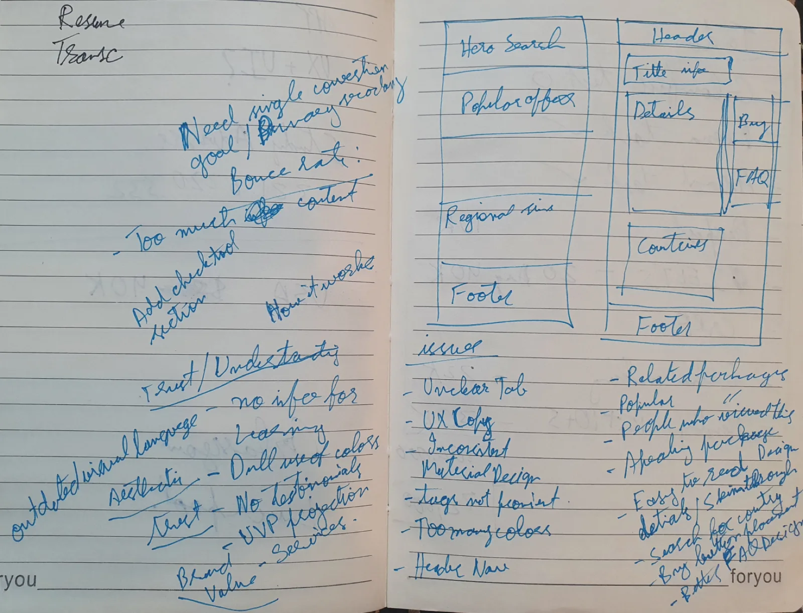 Heuristic evaluation: documenting issues with the existing pages and sketching firs