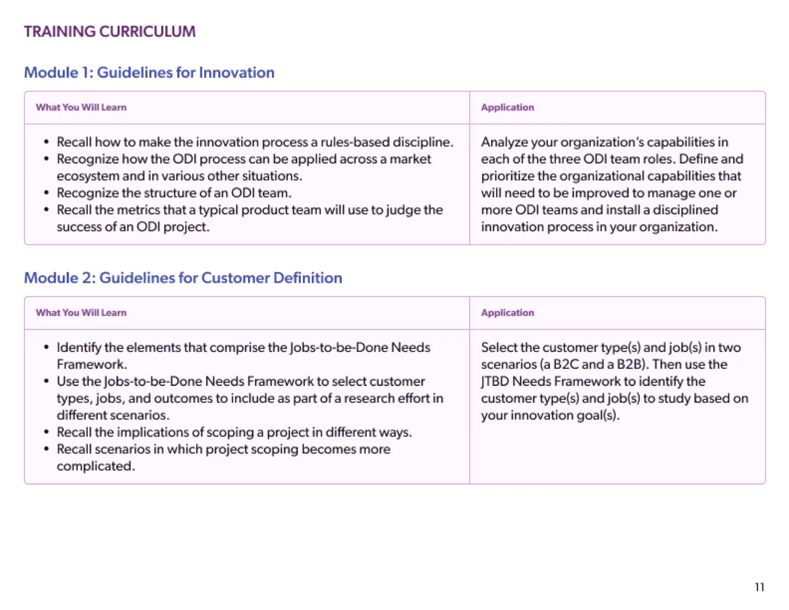 Curriculum slide