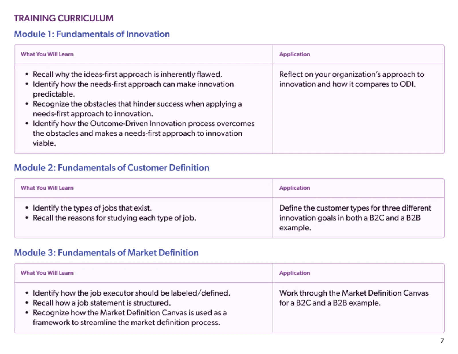 Curriculum slide