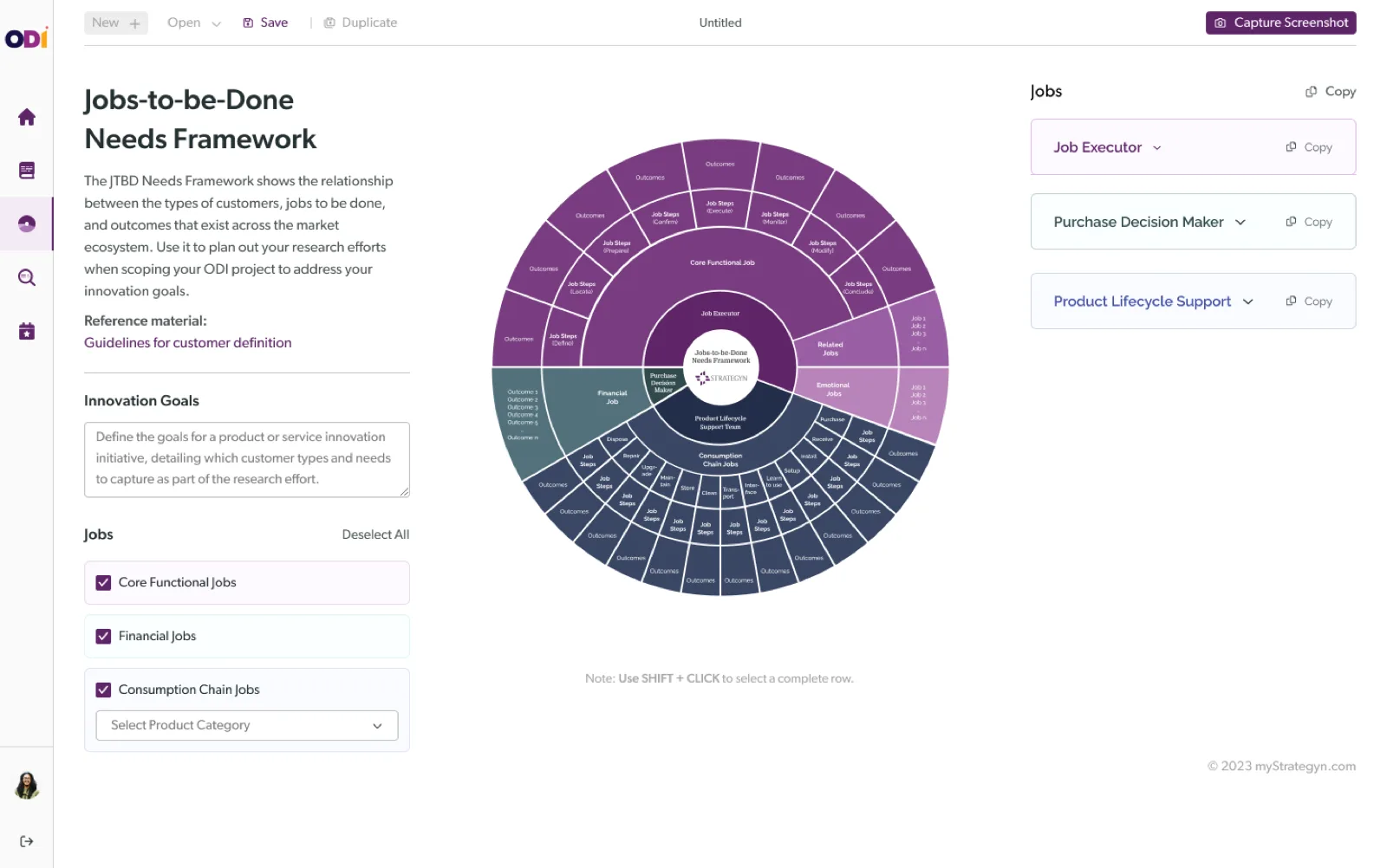 The JTBD Needs Framework tool: a radial model of customer types, jobs, steps & 