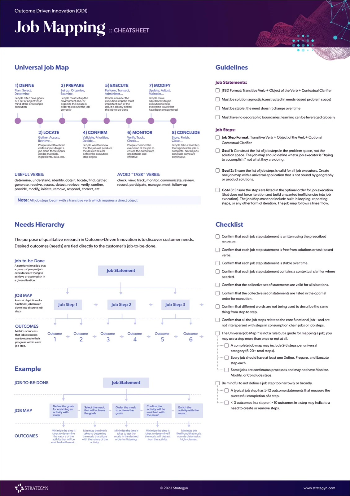 Deliverable document