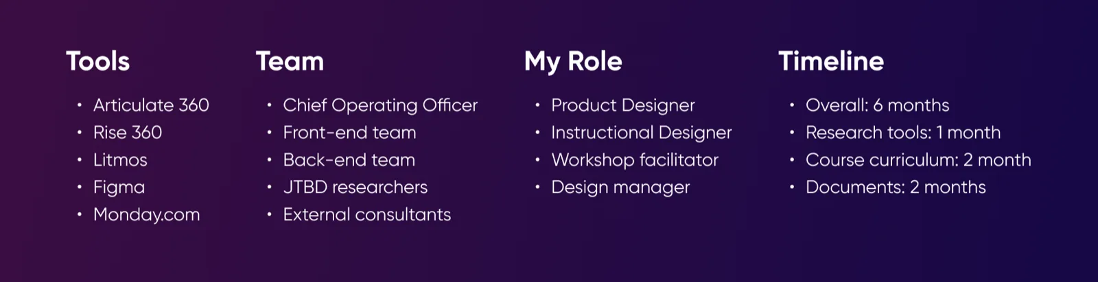 My role spanned product research, design & instructional design across multiple teams.